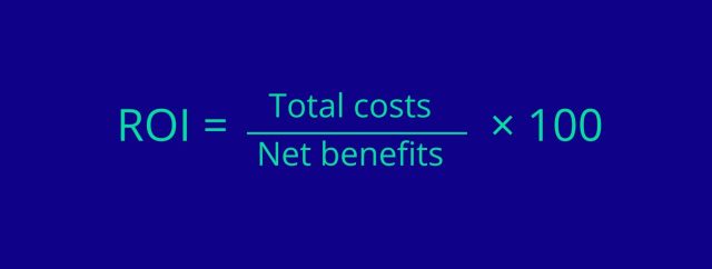 TCO calculation formula